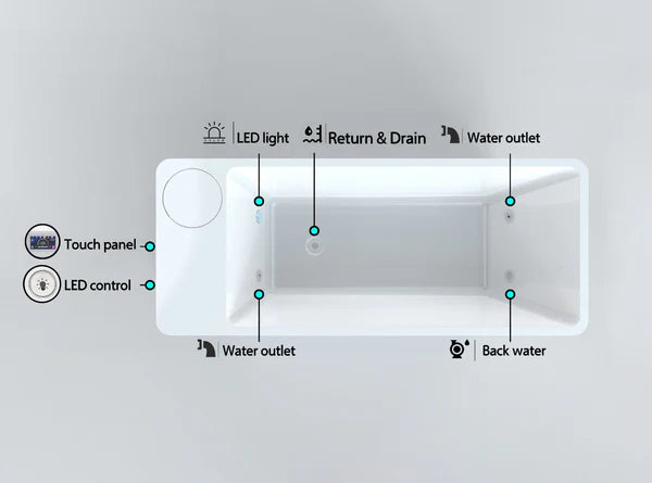 Essensolife Smart Ice Bath Tub with Built-in Chiller – All-in-One Cold Plunge System