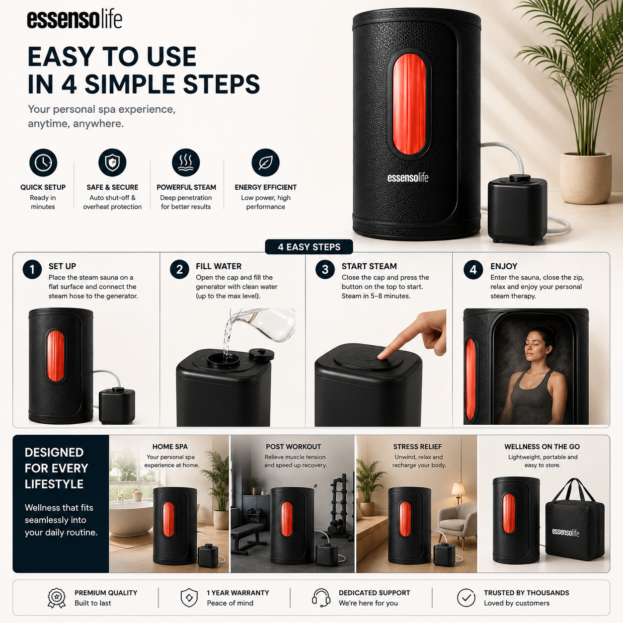 Portable Steam Bath 2KW – EssensoLife Round Steam Sauna